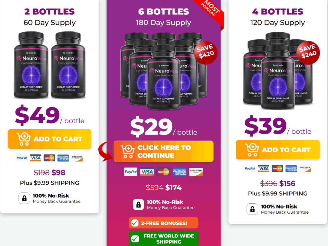 NeuroVera All Bottles